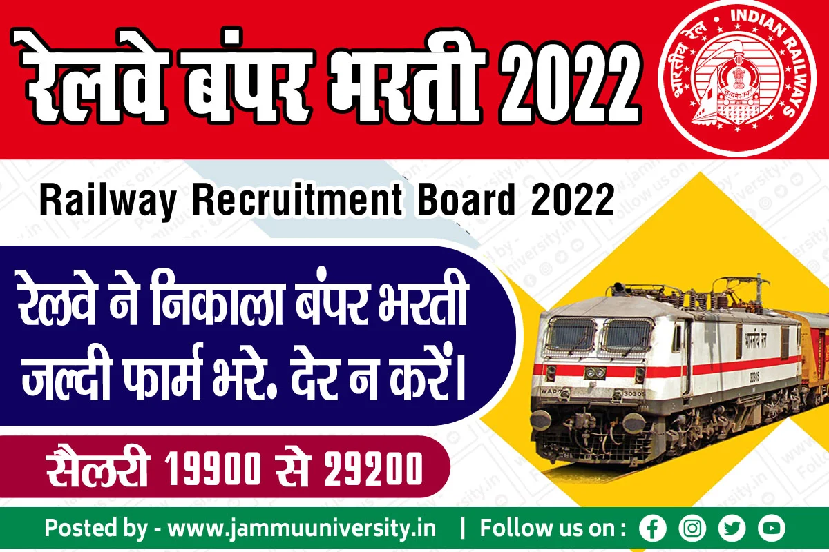 रेलवे ग्रुप डी सैलरी ,railway job apply online