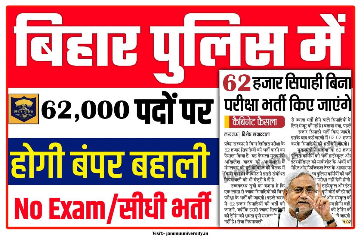 Bihar Police New Vacancy