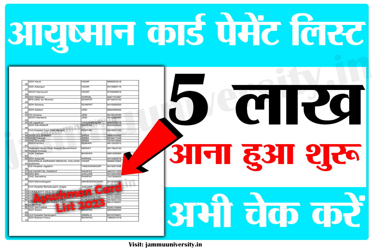 Ayushman Card Payment List 2023,आयुष्मान कार्ड पेमेंट चेक Ayushman Card Payment List 2023,आयुष्मान कार्ड पेमेंट चेक