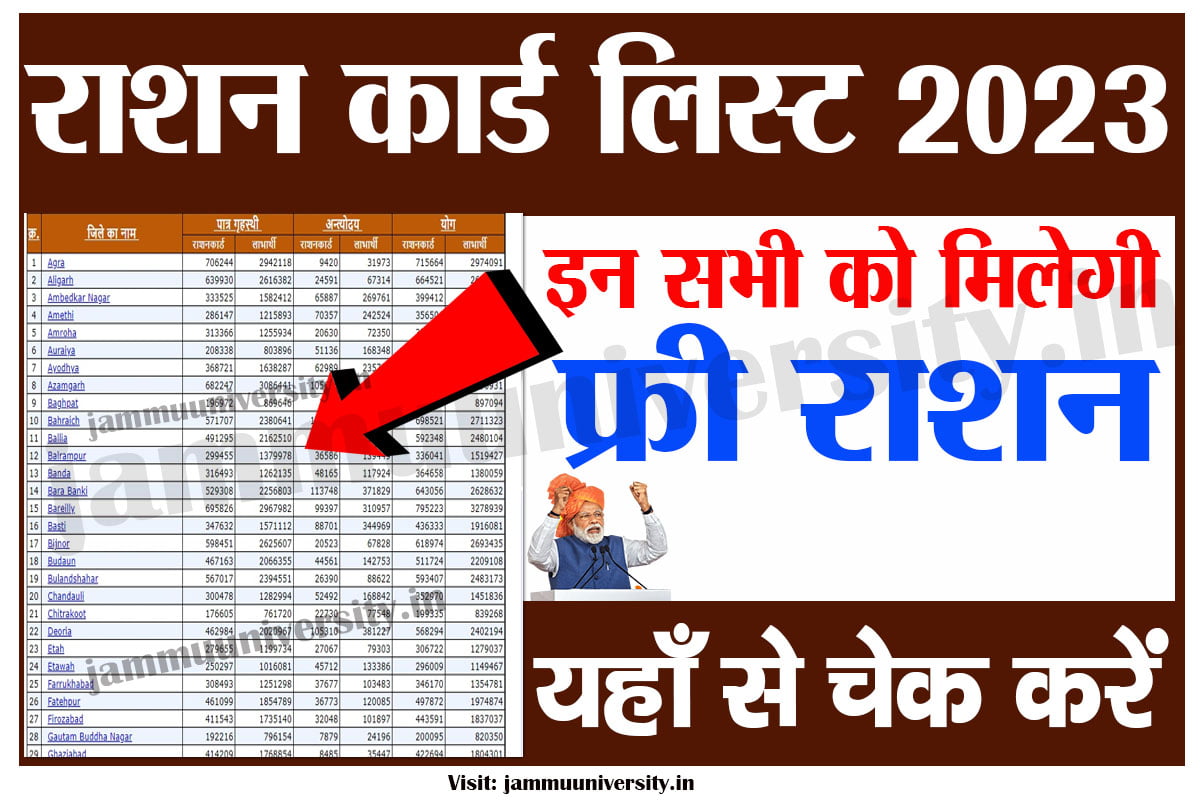 Ratio Card List 2023,राशन कार्ड न्यू लिस्ट 