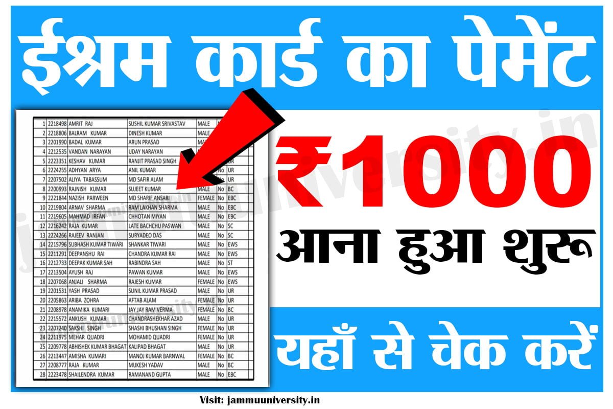 E Shram Card 1000 Rupees List 2023,ईश्रम कार्ड का पैसा,eshram card payment check E Shram Card 1000 Rupees List 2023,ईश्रम कार्ड का पैसा,eshram card payment check