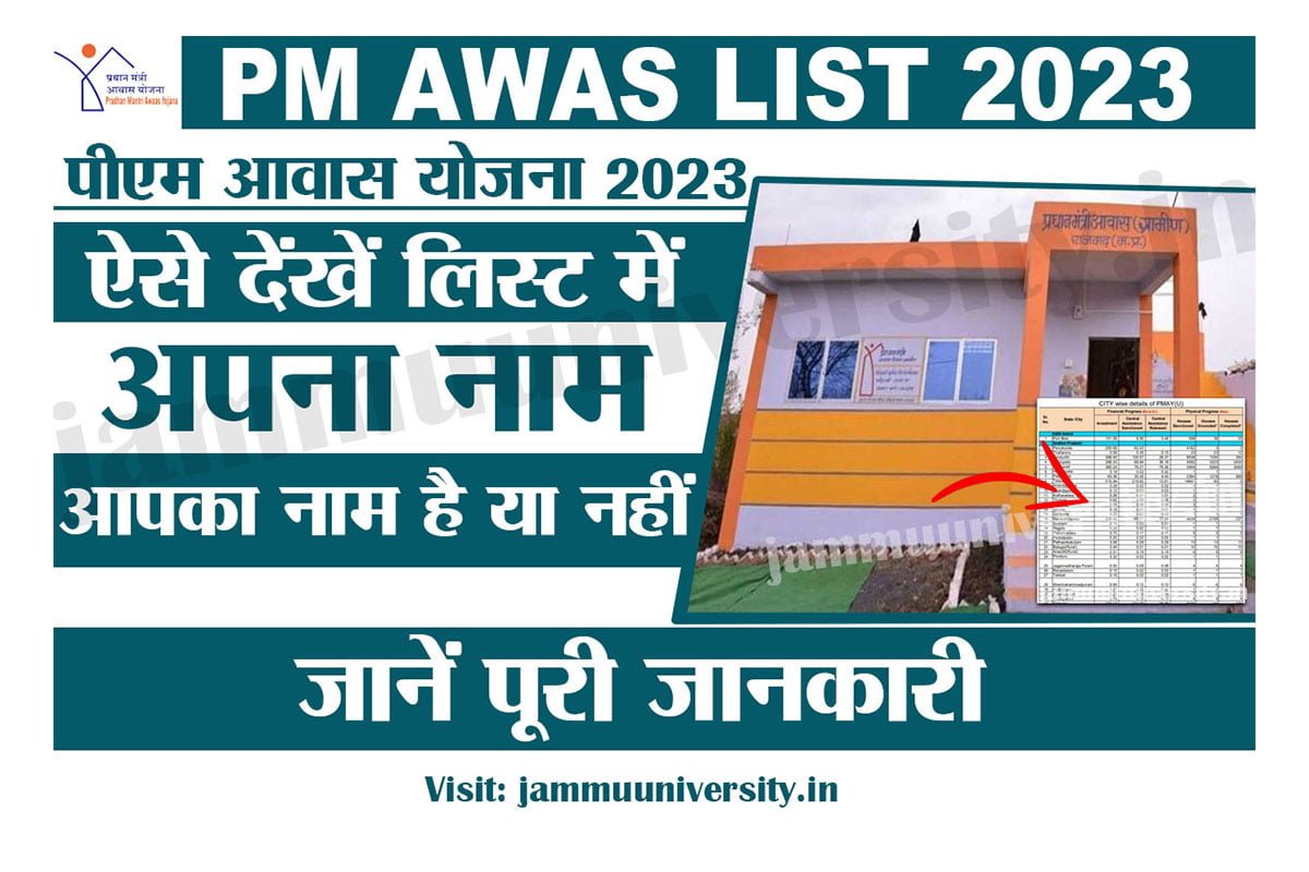 PM Awas Yojana 2023 List,आवास योजना न्यू लिस्ट 