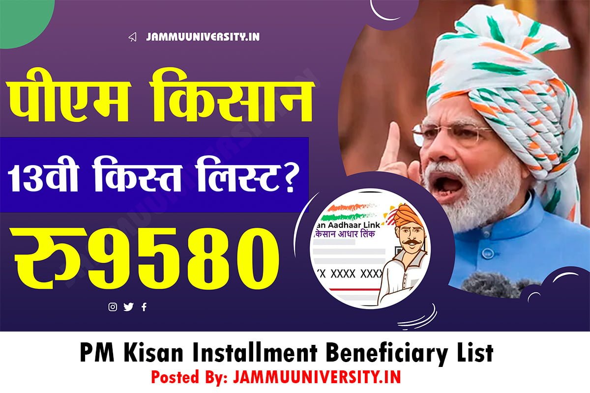 PM Kisan Installment Beneficiary List