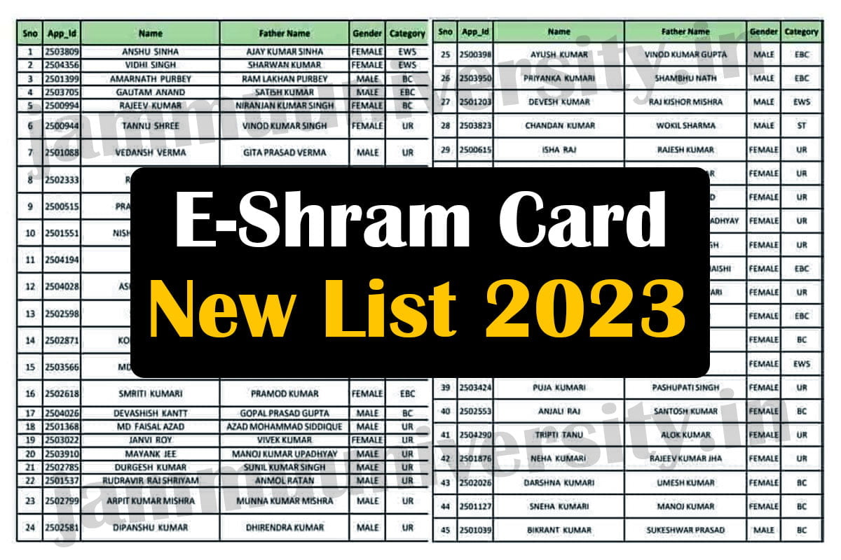 Eshram Card New List 2023