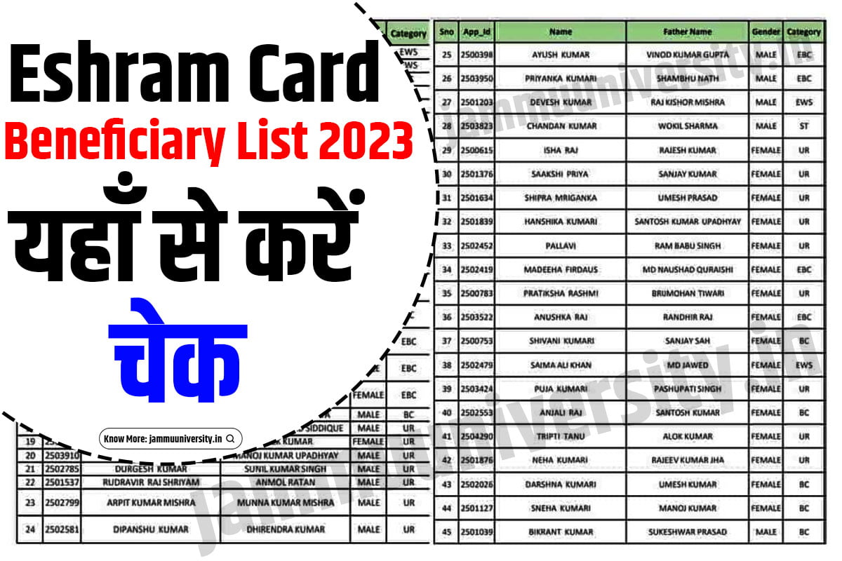 E Shram Card Bhatta List 2023