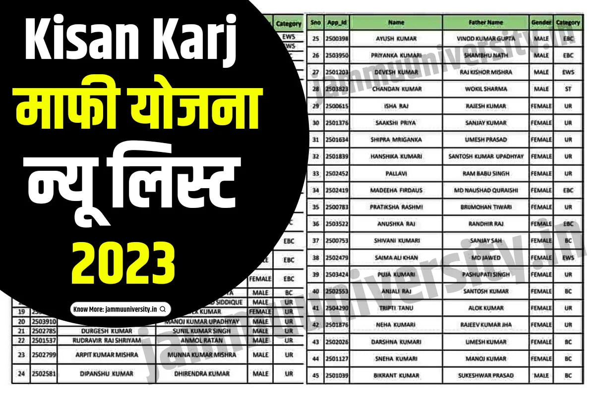 Kisan Karj Mafi Yojana New List 2023,kisan samman nidhi status