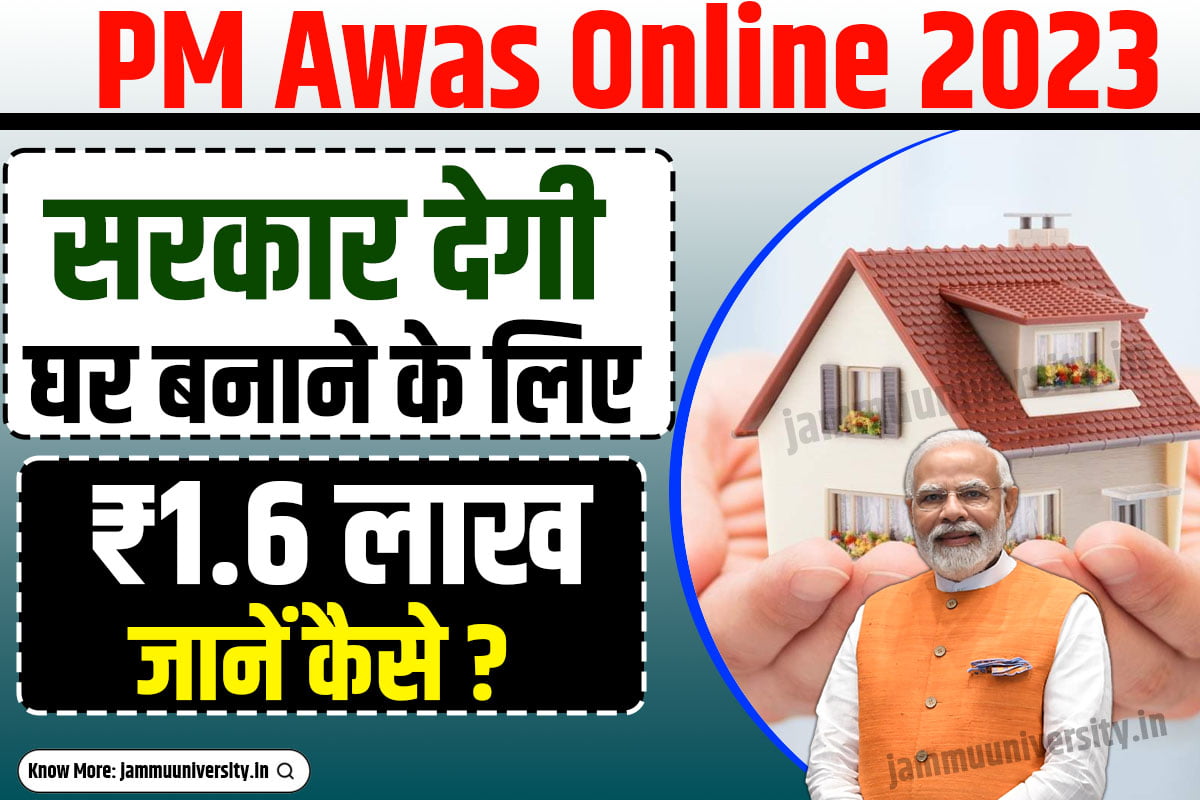 PM Awas Yojana Apply