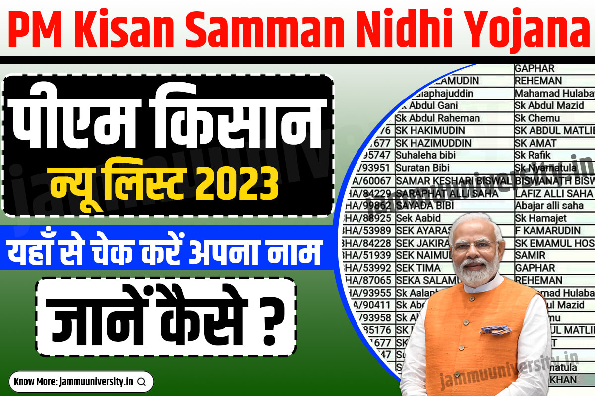 PM Kisan Samman Nidhi New List