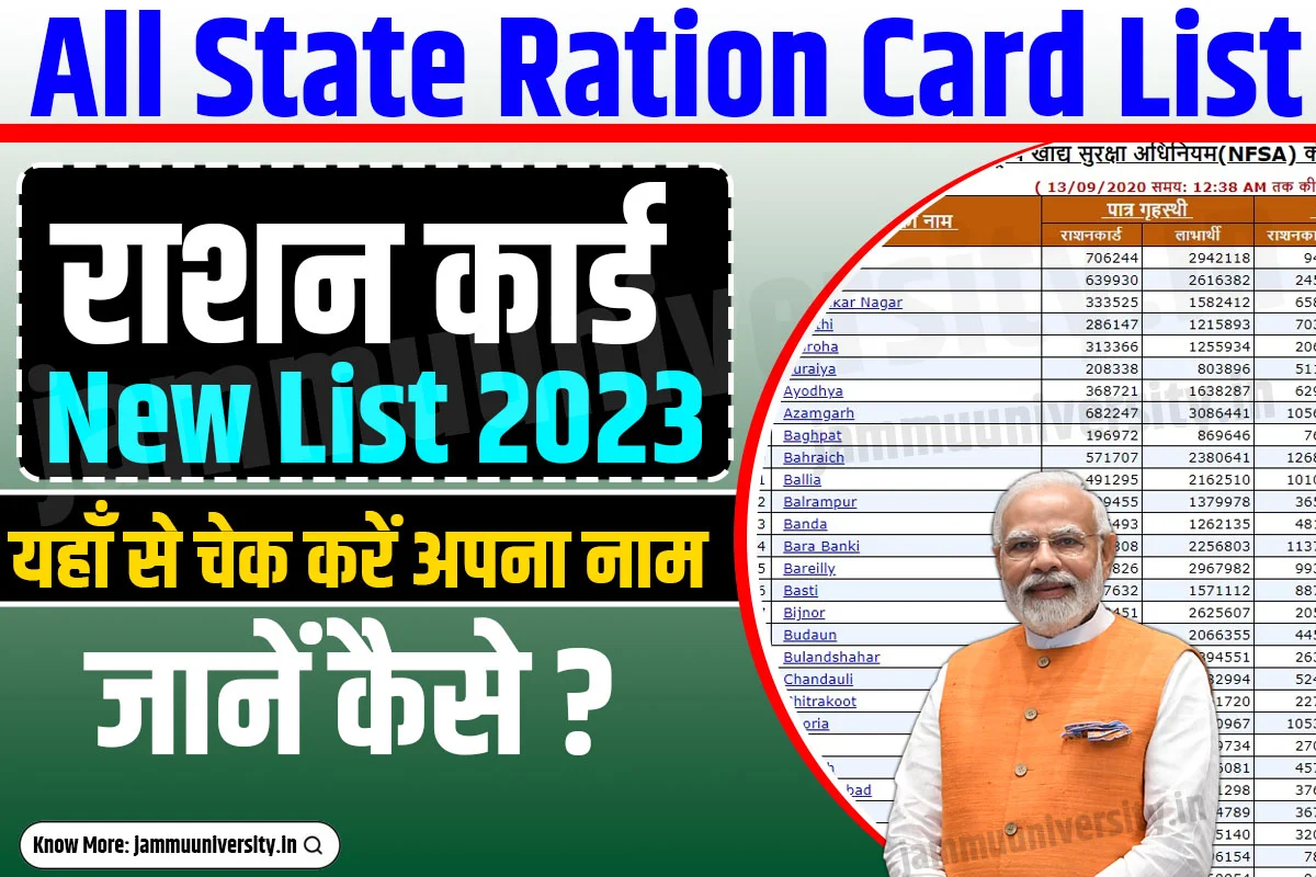 All State Ration Card Village List 2023