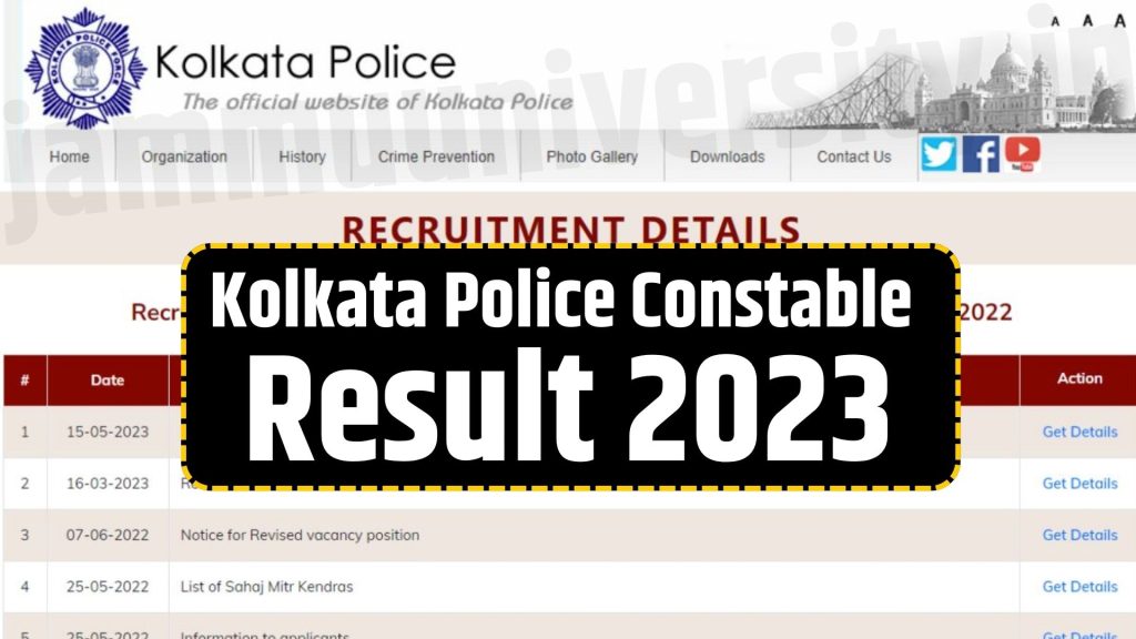 Kolkata Police Constable Result 2023