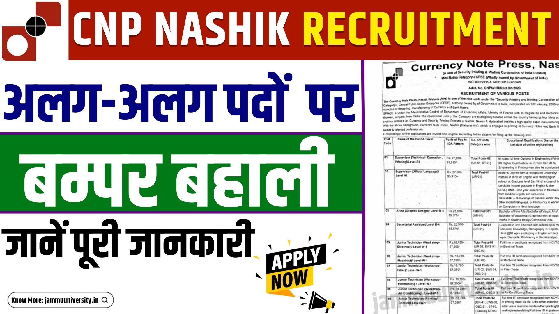 CNP Nashik Recruitment 2023