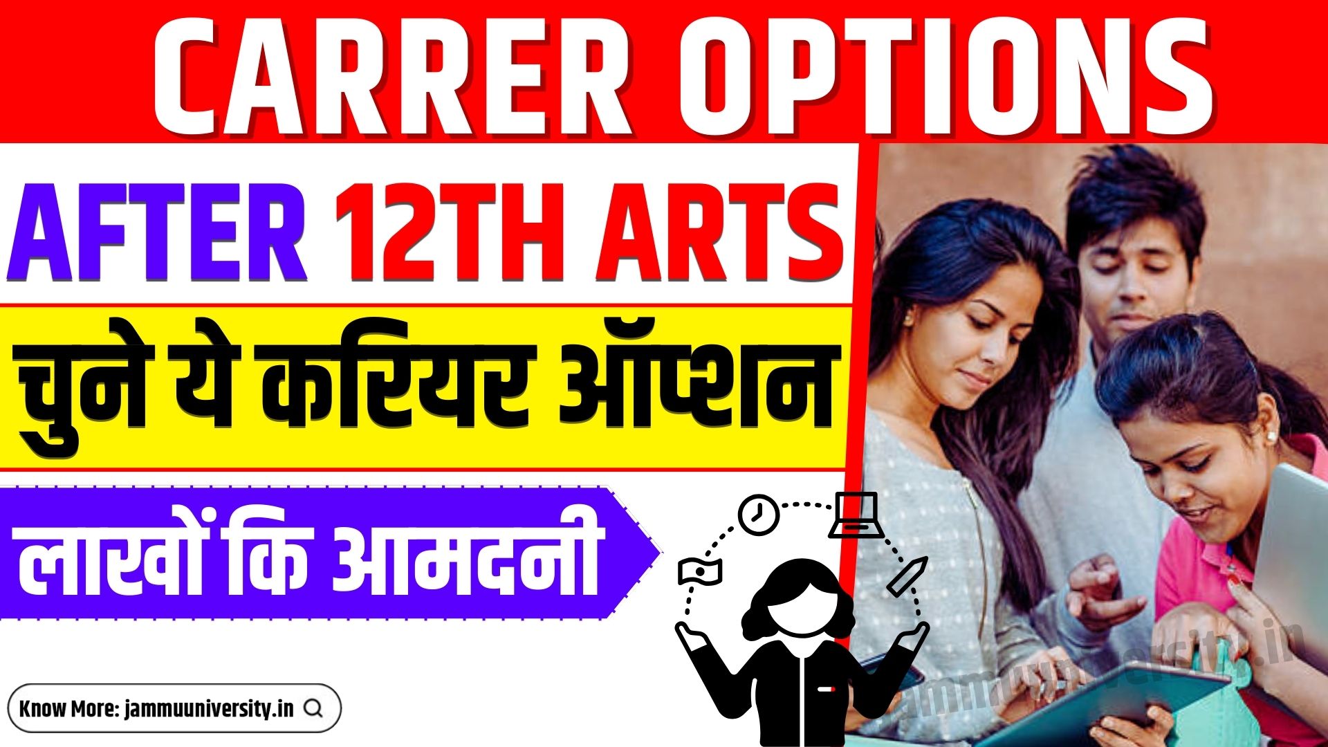 Career Options After 12th Arts