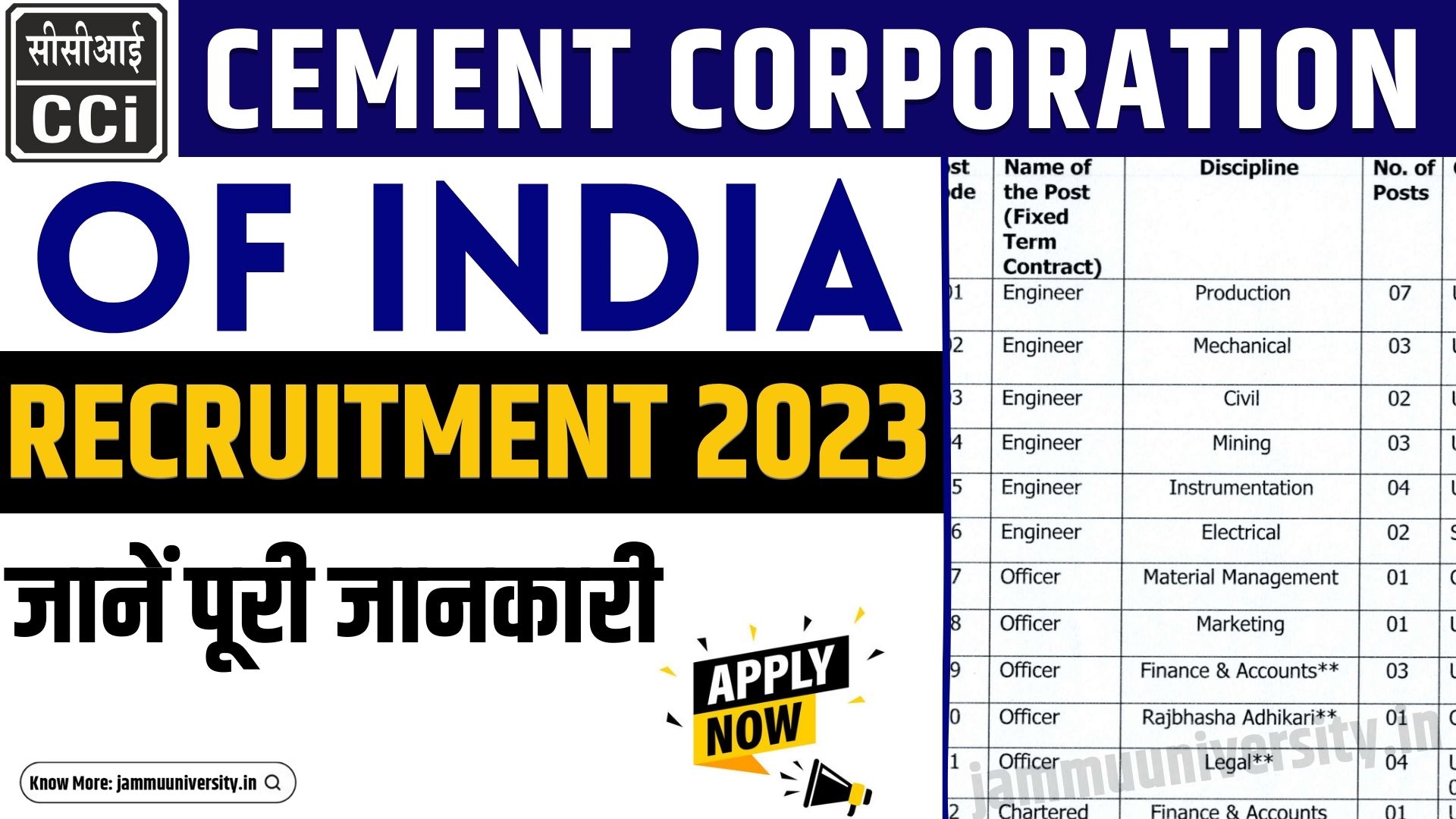 Cement Corporation of India Recruitment 2023