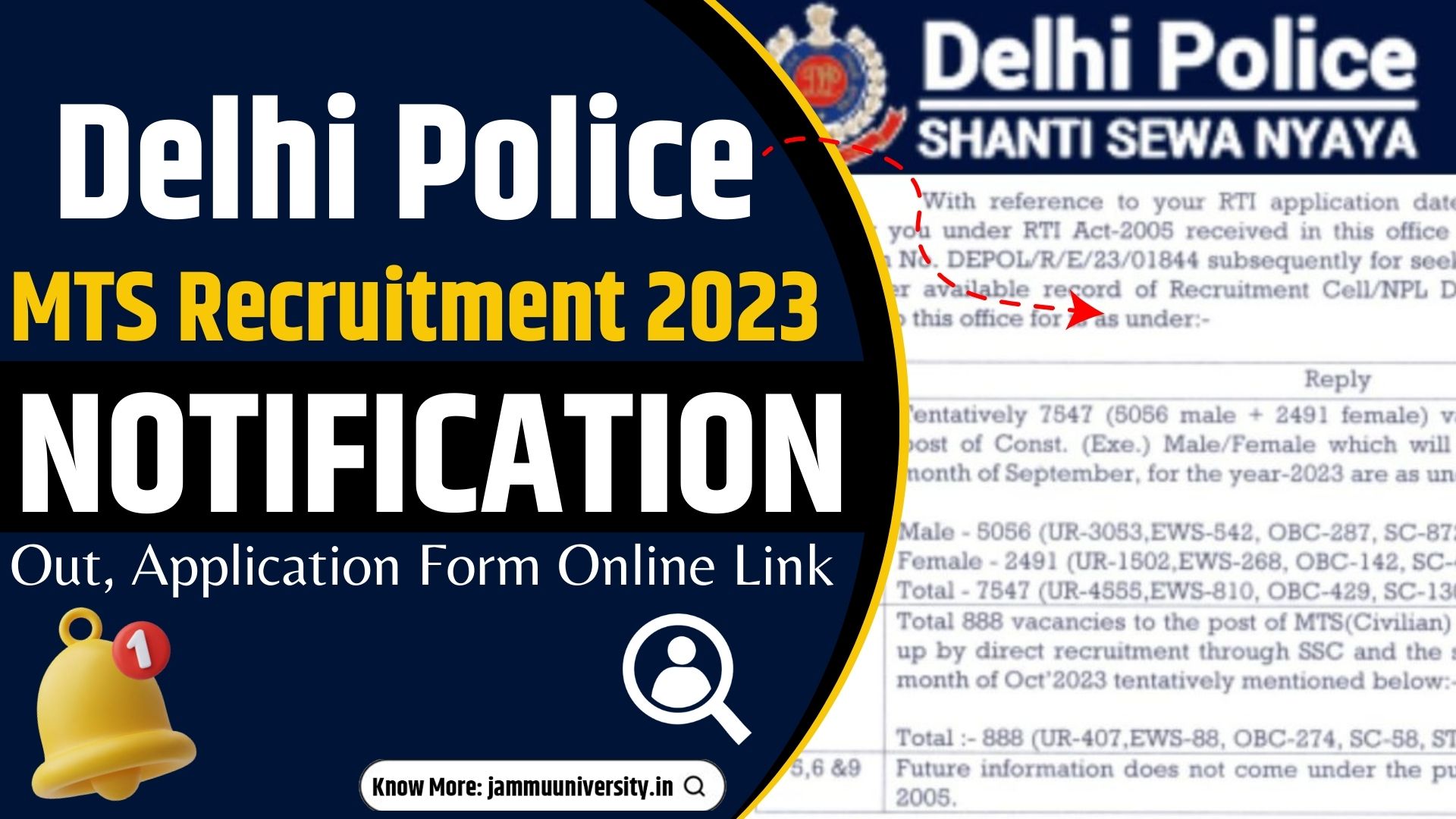 Delhi Police MTS Notification 2023