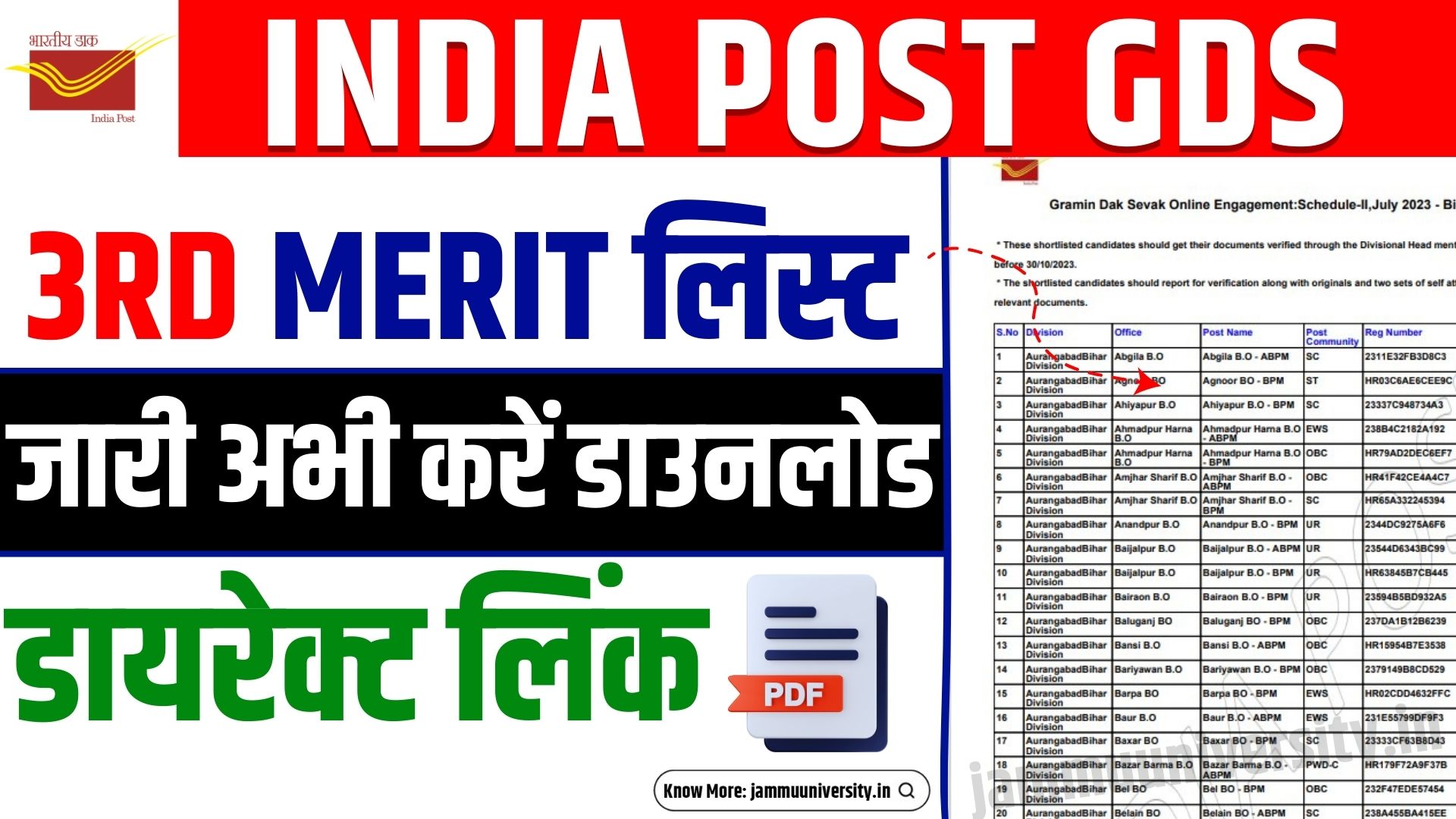 India Post GDS 3rd Merit List 2023