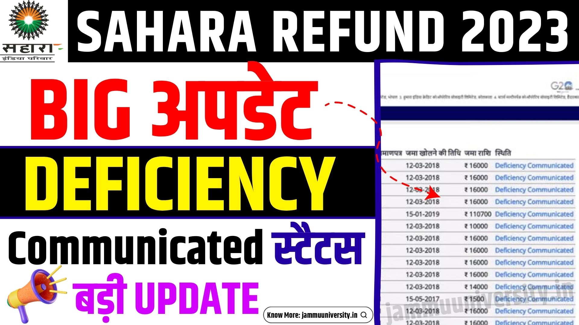 Sahara Refund Latest Big Update