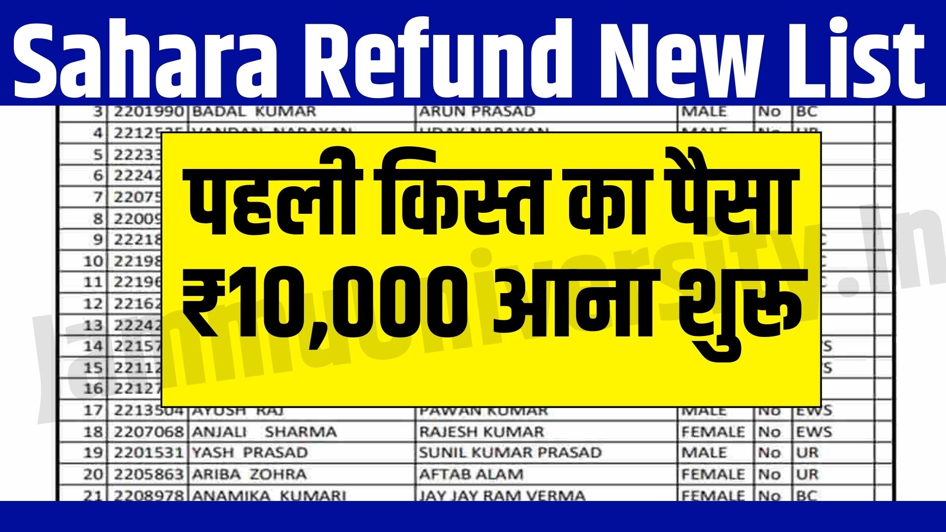 Sahara India Refund New List